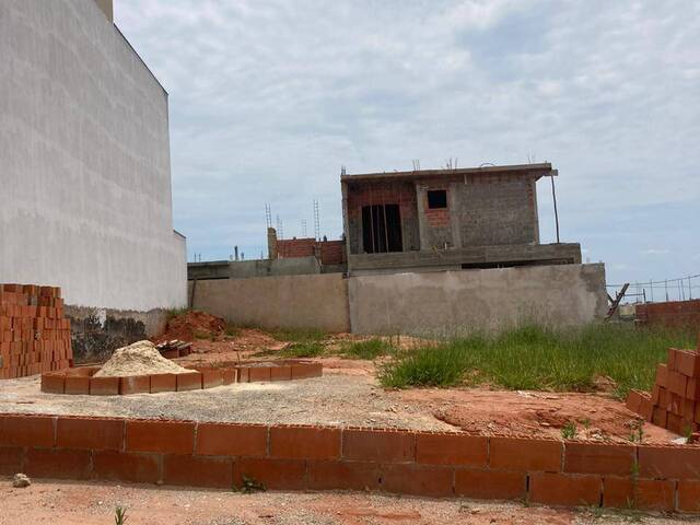 Terreno em condomínio para Venda em Sorocaba - 4